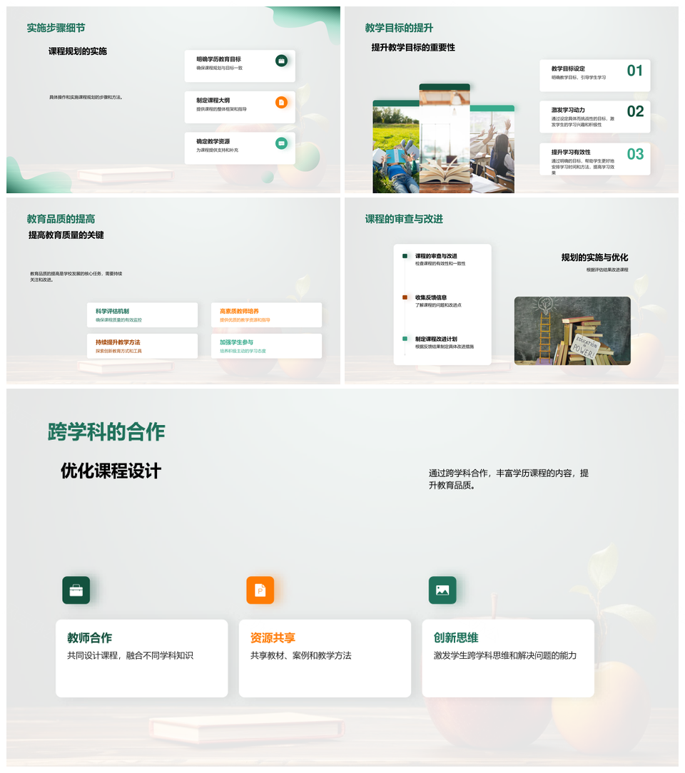 教师培训模块化课程规划提升学历教育质量PPT模板