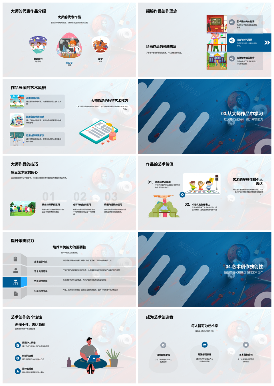 2025艺术大师创作理念绘画创新名作解析PPT模板