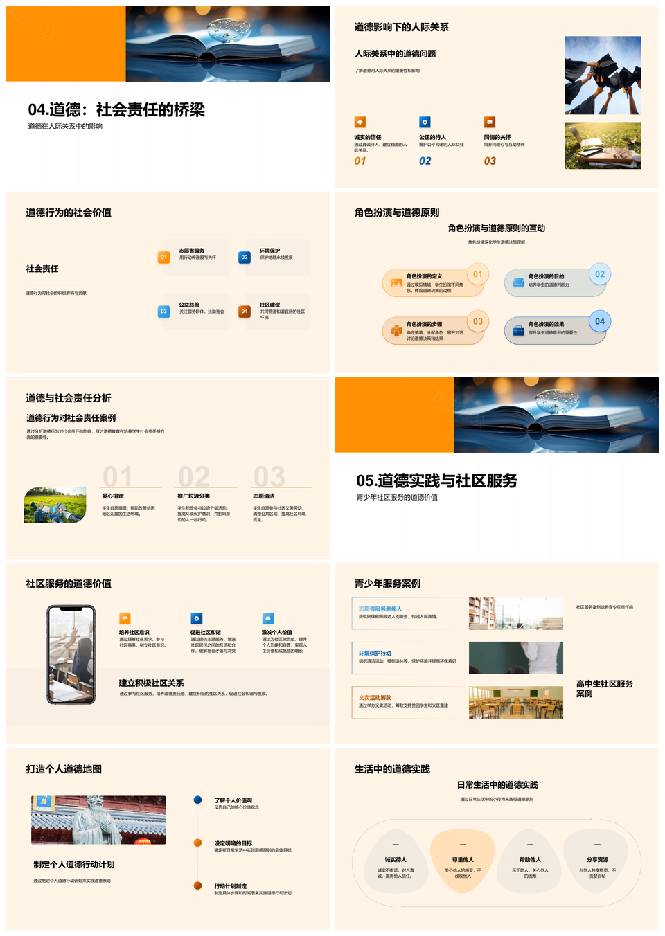 青少年道德悟性教育与社会责任培育PPT模板