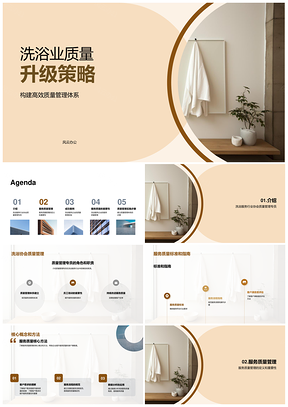洗浴服务企业质量管理提升客户满意度策略PPT模板