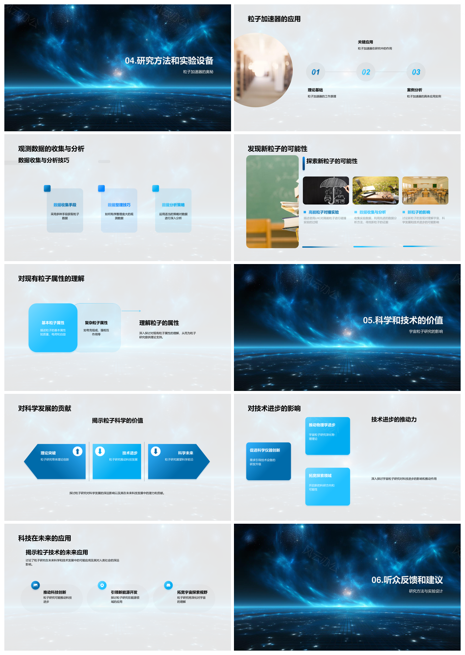 粒子宇宙暗物质对撞实验探秘PPT模板