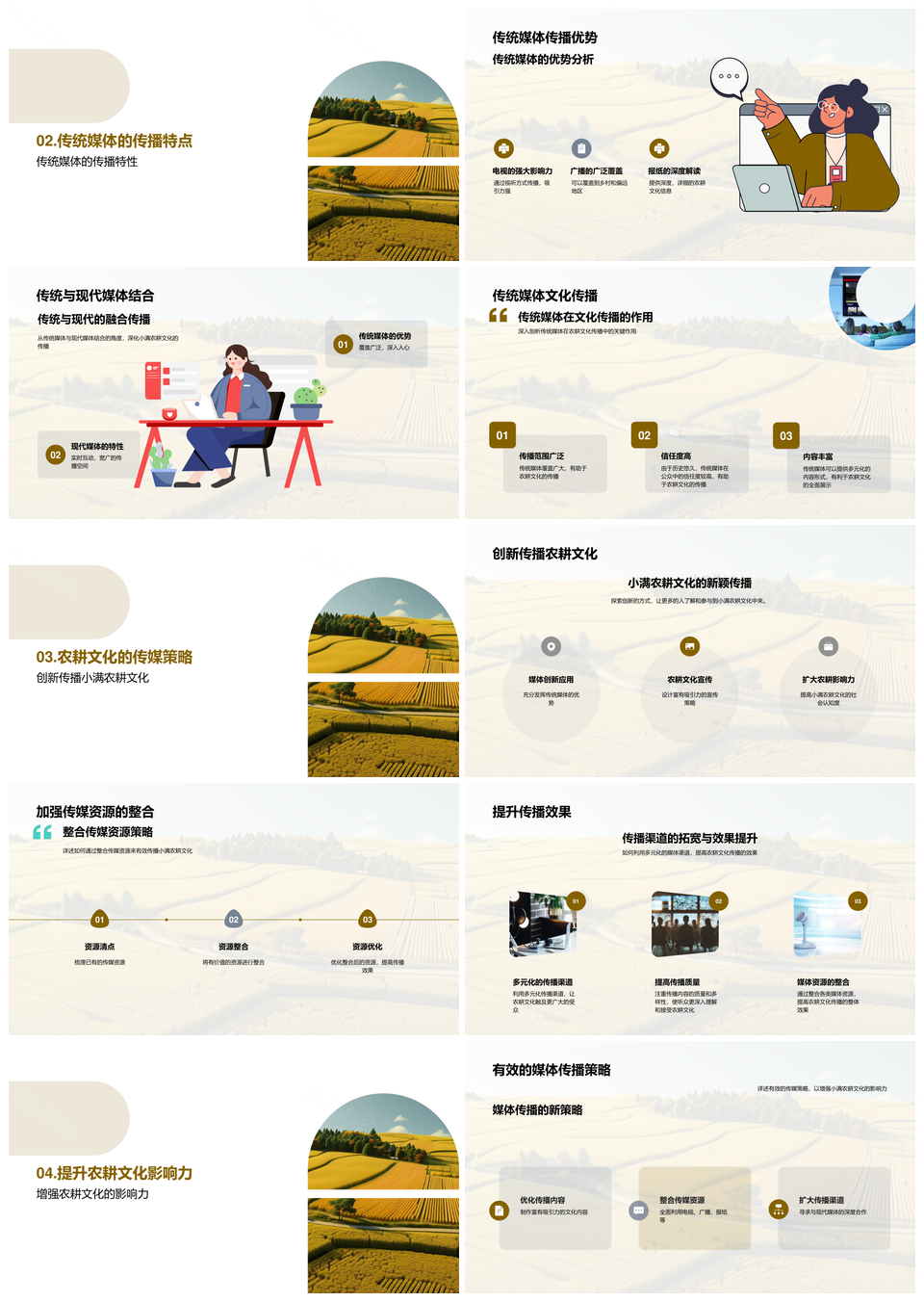 小满农耕文化传统媒体传播策略PPT模板