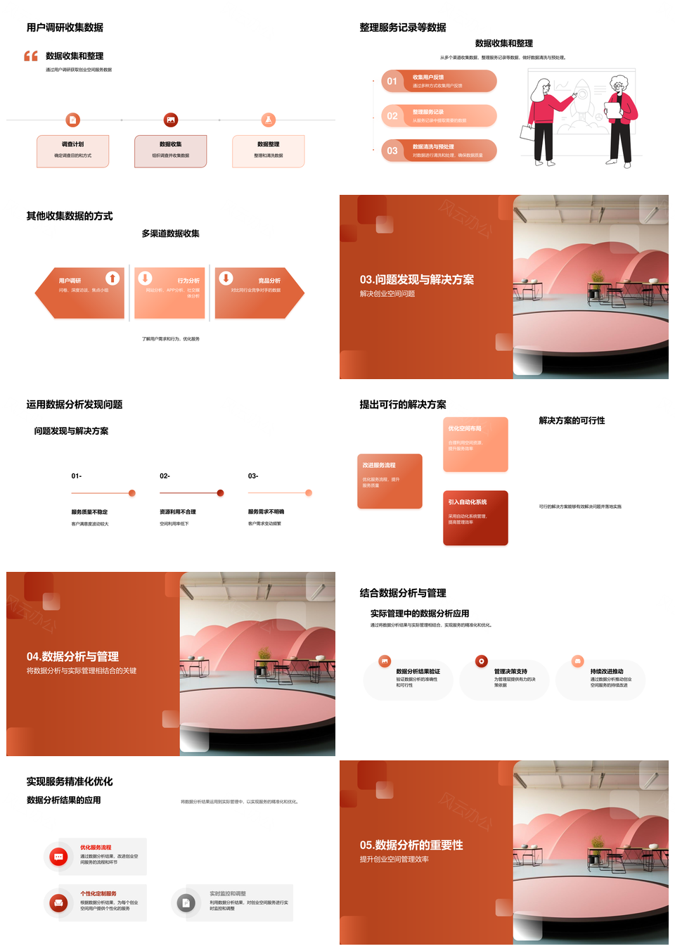 数据驱动优化创业服务管理提效精准PPT模板
