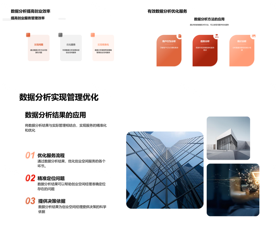 数据驱动优化创业服务管理提效精准PPT模板