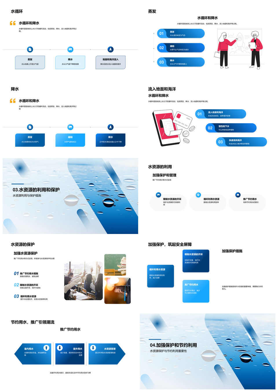 地球淡海水资源循环蒸发降水珍贵水滴PPT模板