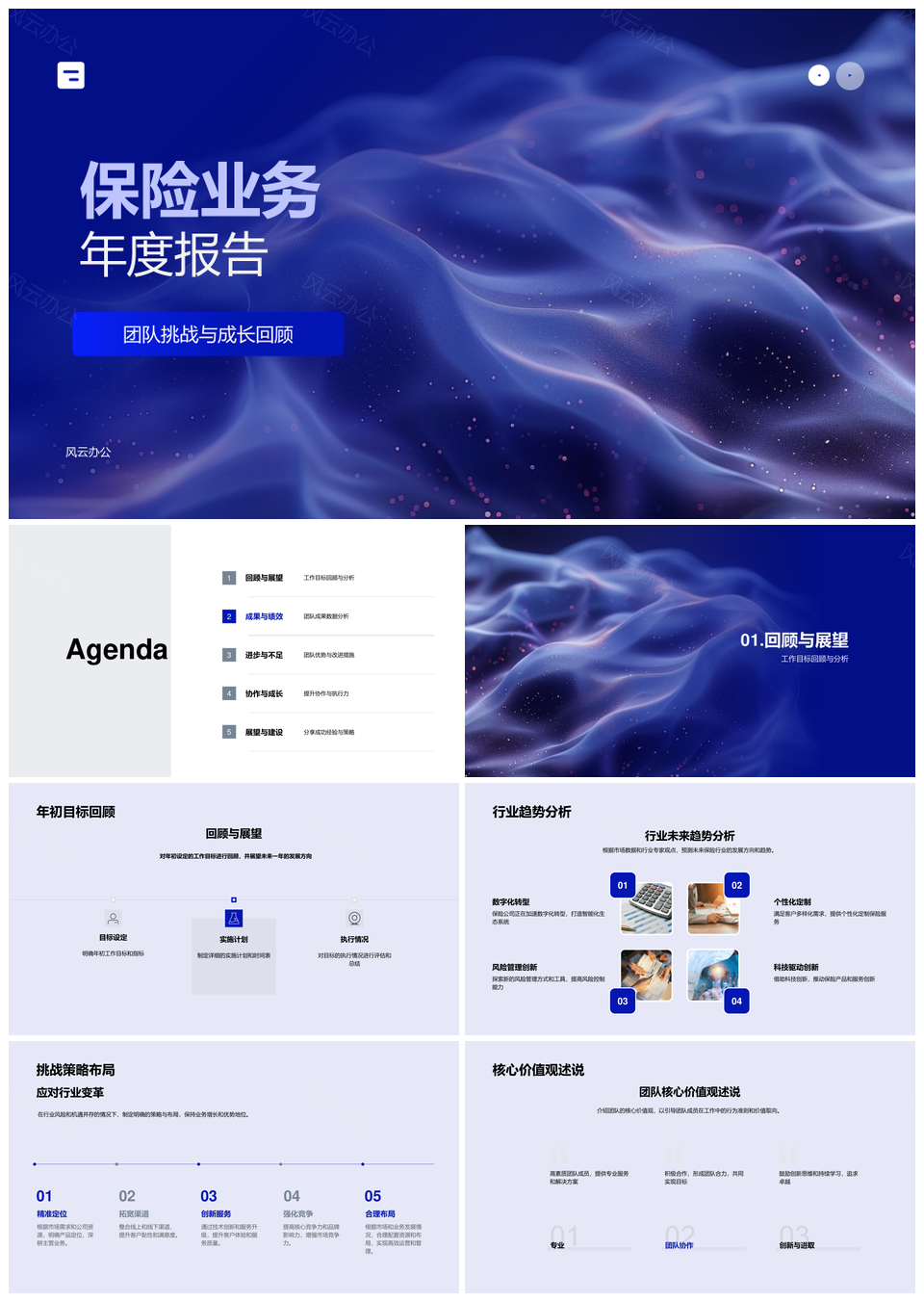 2025保险业务年报趋势策略团队核心业绩目标成效分析PPT模板