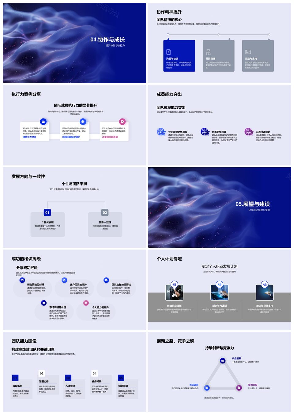 2025保险业务年报趋势策略团队核心业绩目标成效分析PPT模板