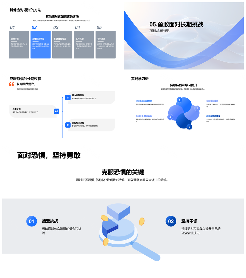 商务演讲克服恐惧心理策略技巧自信技术PPT模板