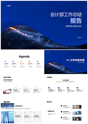 2025会计部流程革新团队进步年度总结展望PPT模板
