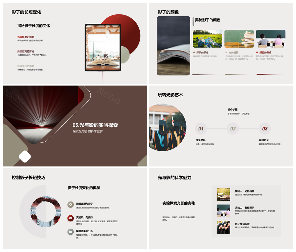 光影传播反射速度与影形成特性PPT模板