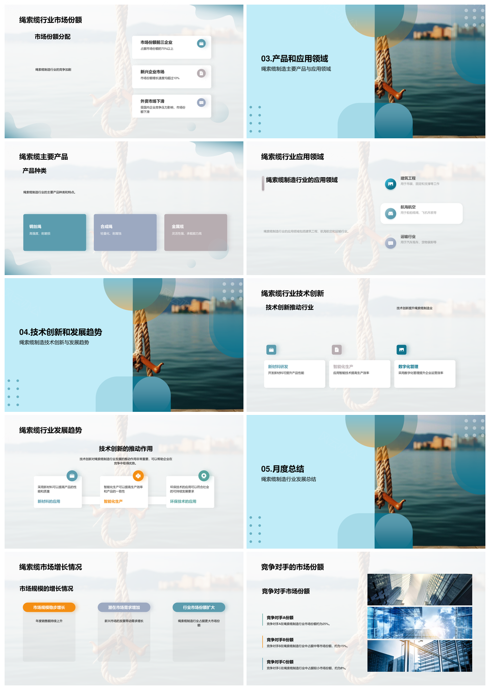 绳索缆制造行业月度分析市场规模趋势竞争份额产品PPT模板