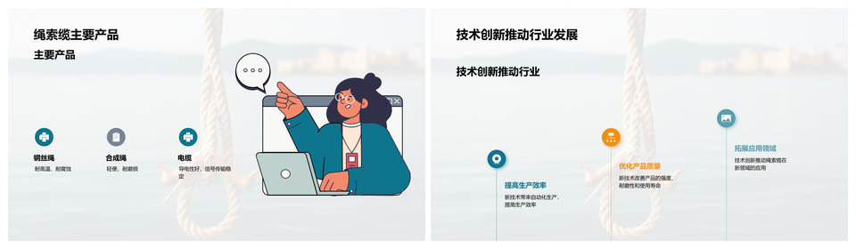 绳索缆制造行业月度分析市场规模趋势竞争份额产品PPT模板