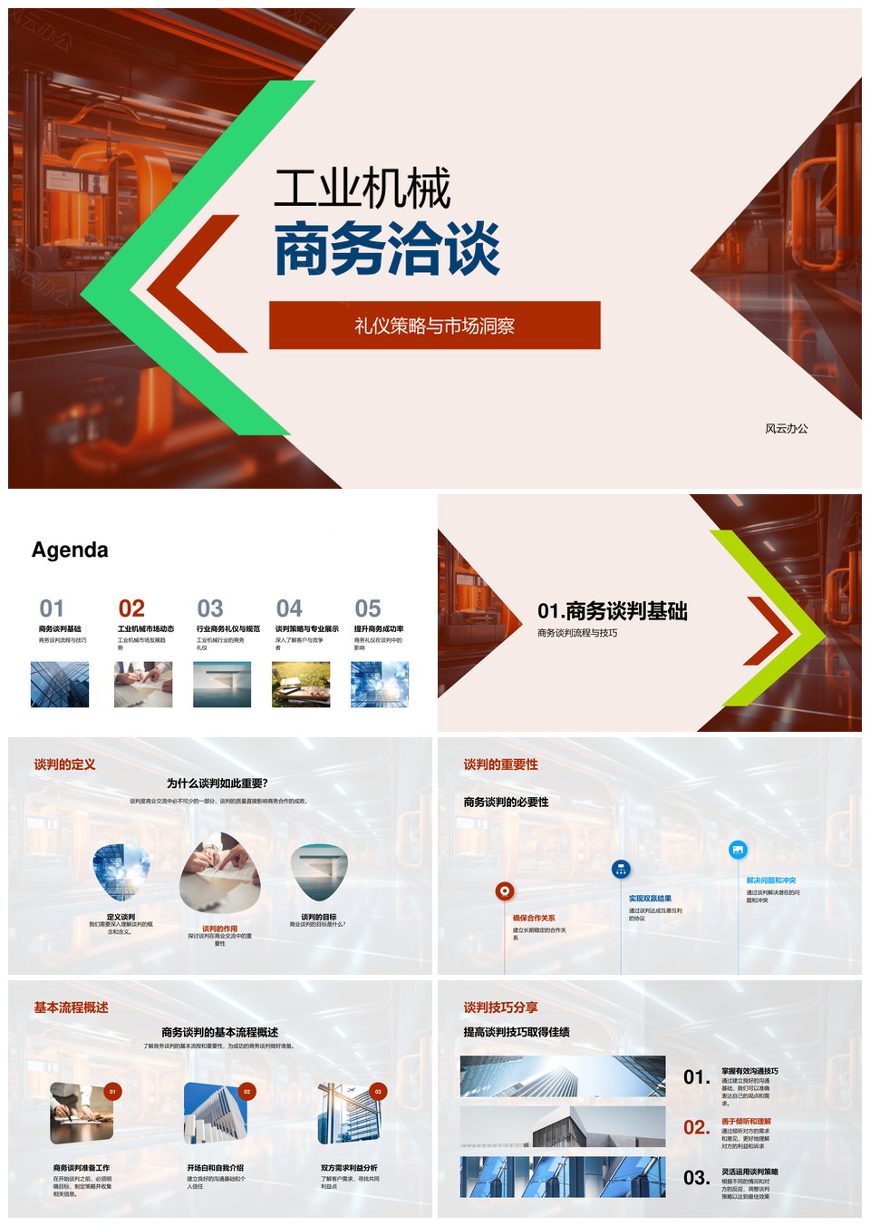 工业机械商务洽谈礼仪策略与市场趋势竞争PPT模板