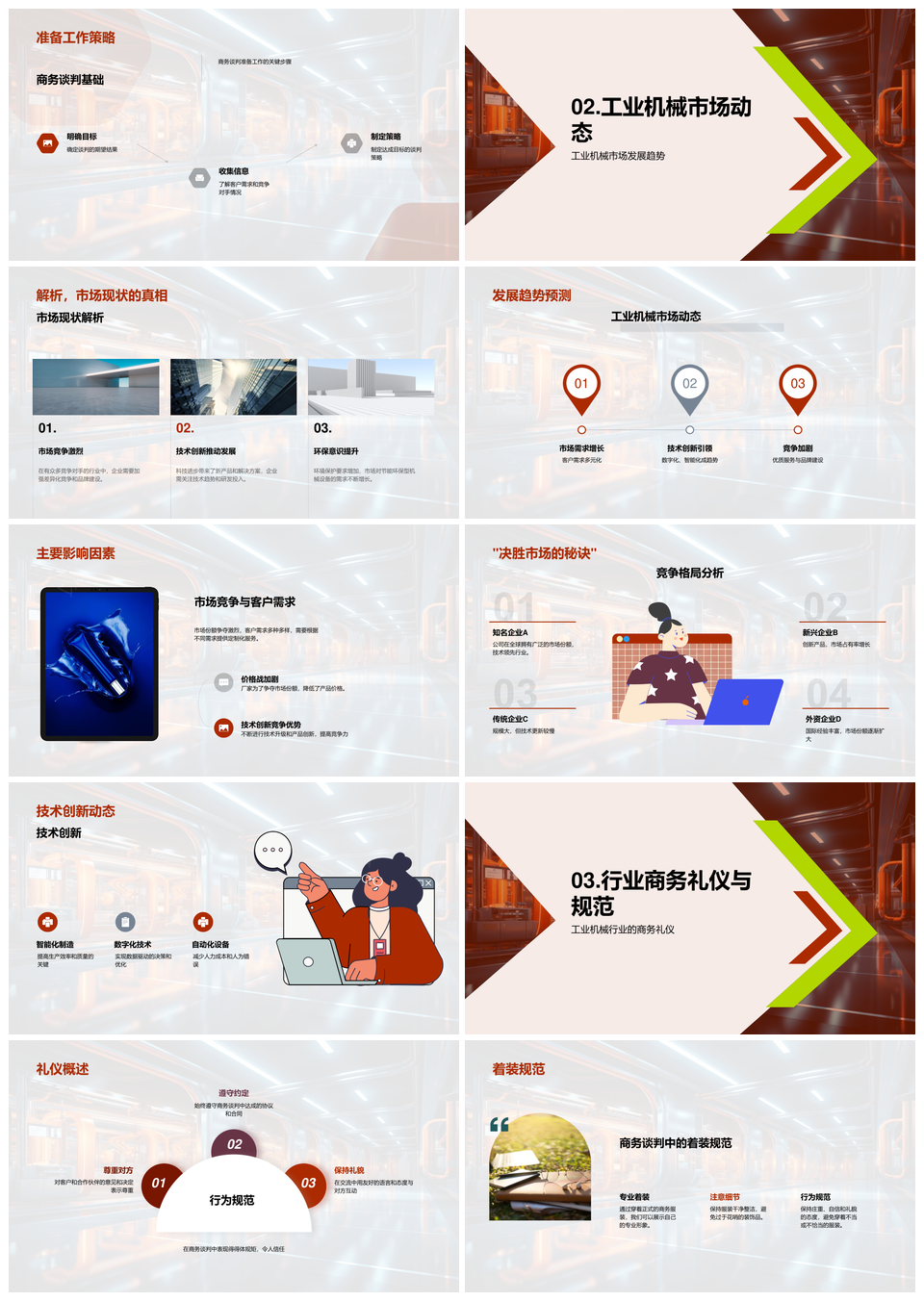 工业机械商务洽谈礼仪策略与市场趋势竞争PPT模板