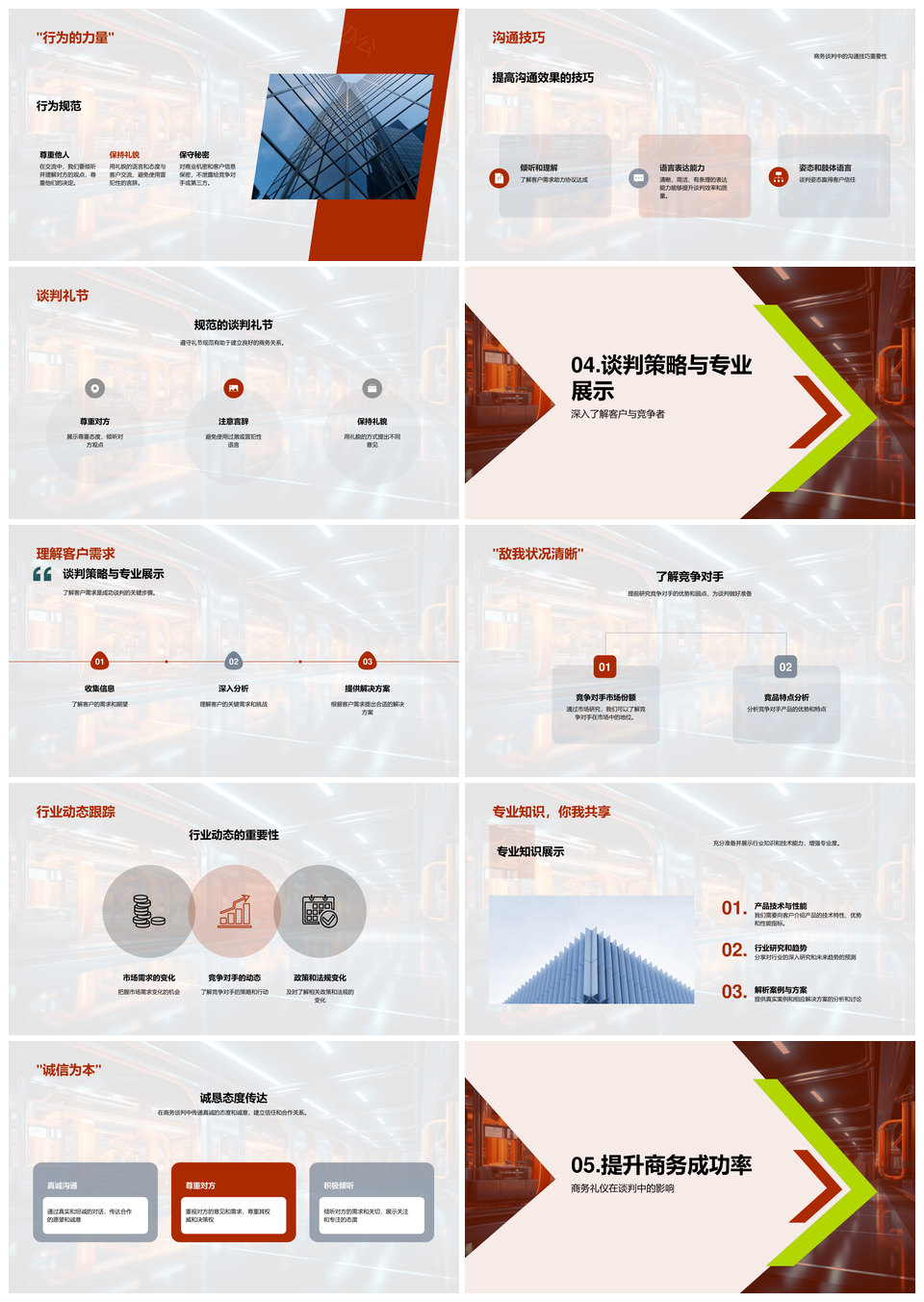 工业机械商务洽谈礼仪策略与市场趋势竞争PPT模板