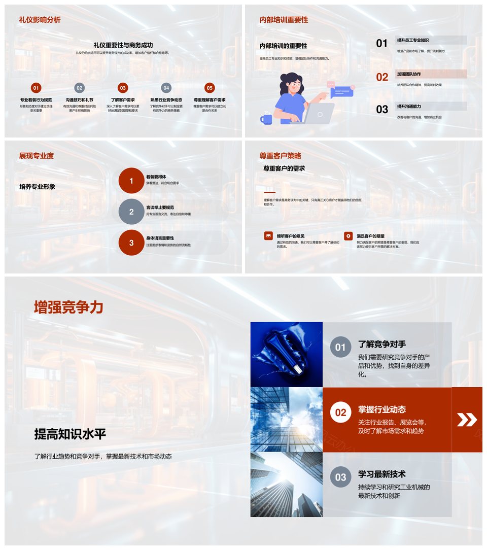 工业机械商务洽谈礼仪策略与市场趋势竞争PPT模板