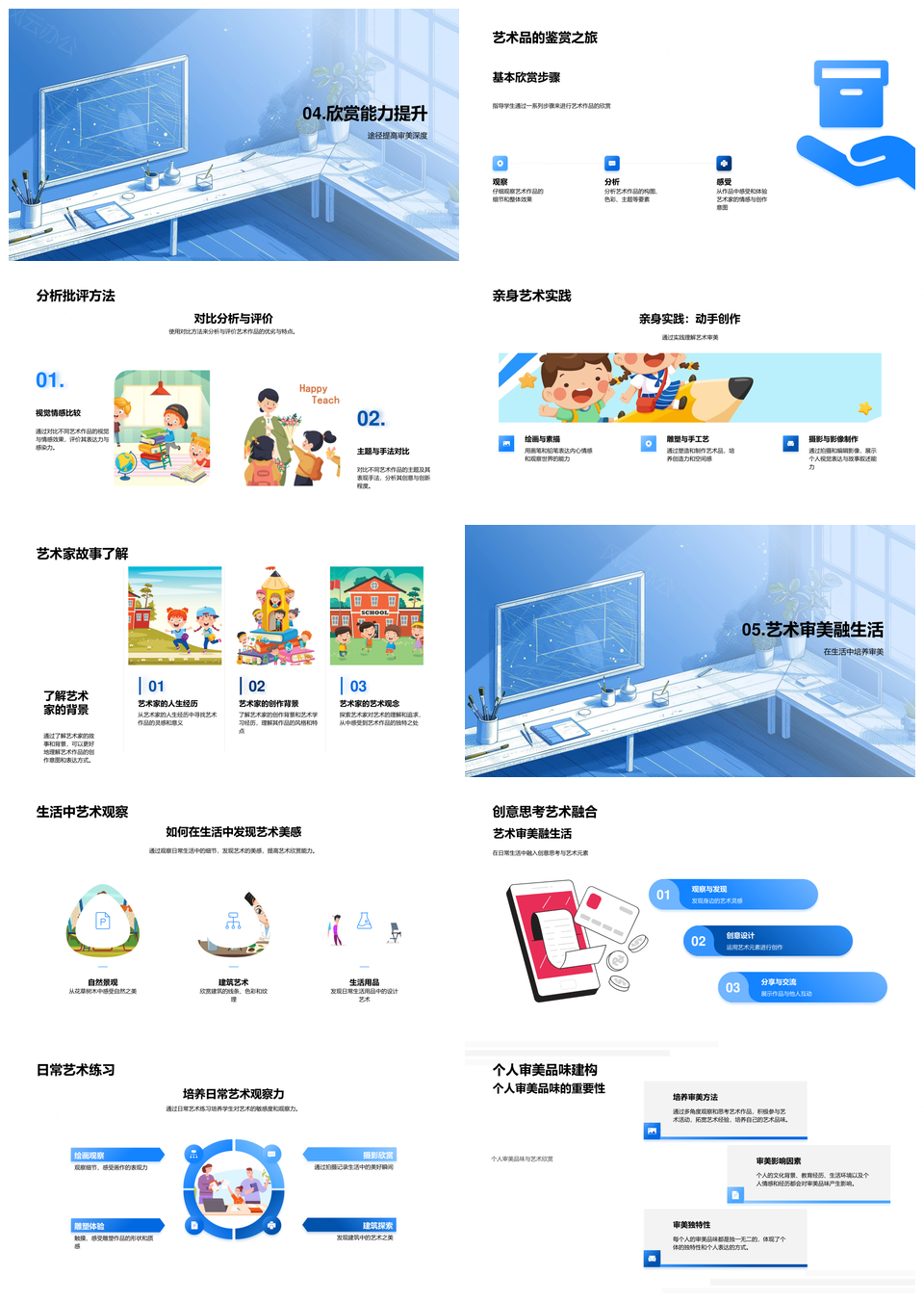 初中艺术审美理解能力培养教学PPT模板