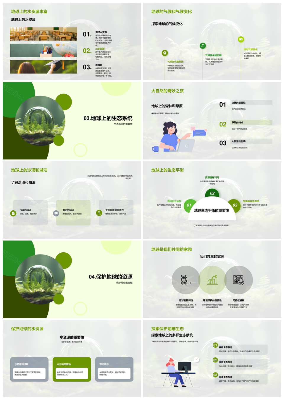 地球椭球结构生态气候水资源探护PPT模板