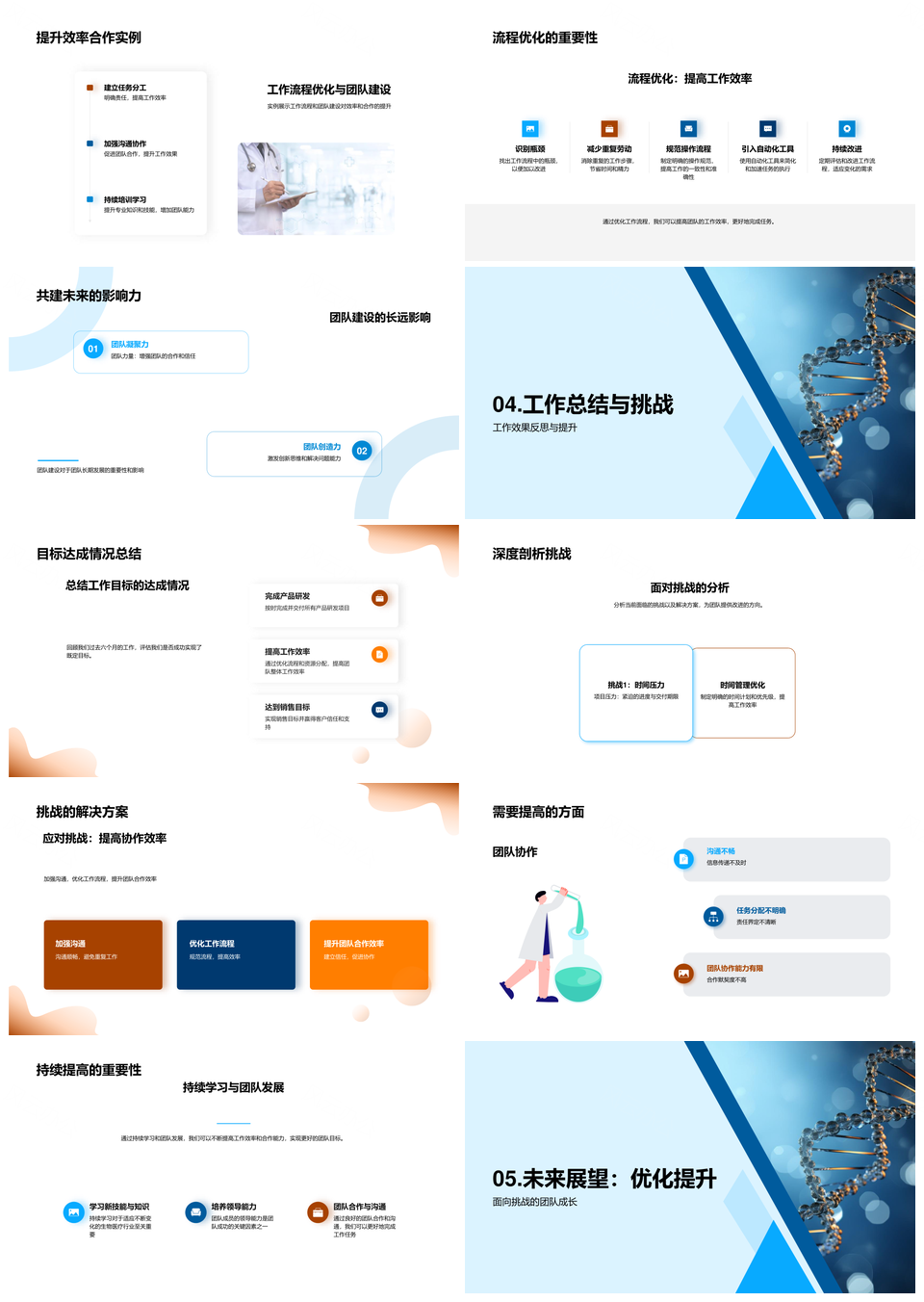 生物医疗半年高效协作优化流程成果展PPT模板