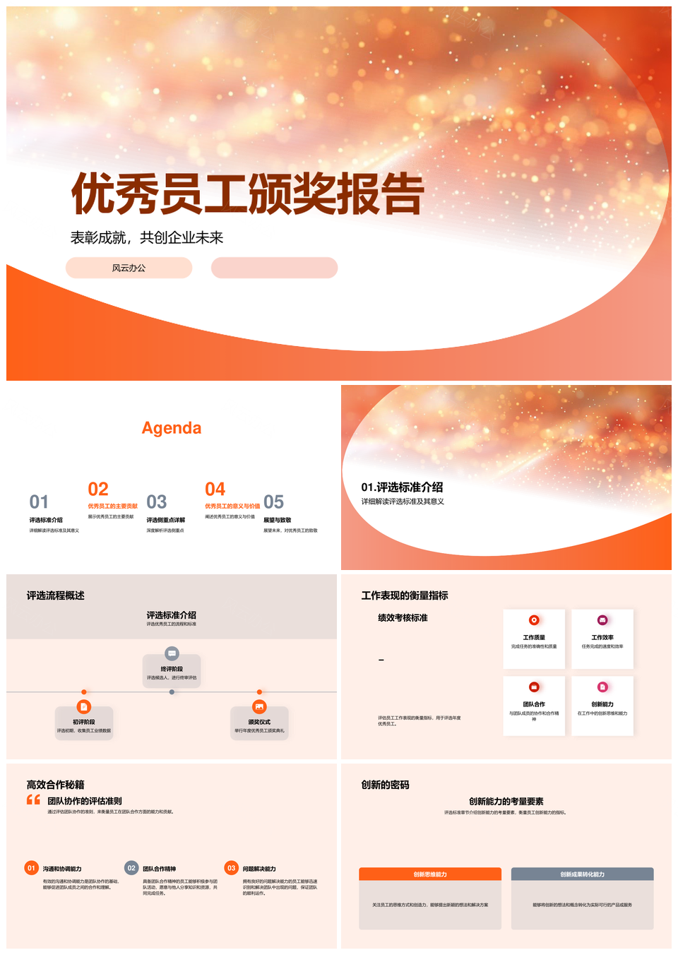 优秀员工评选颁奖流程报告PPT模板