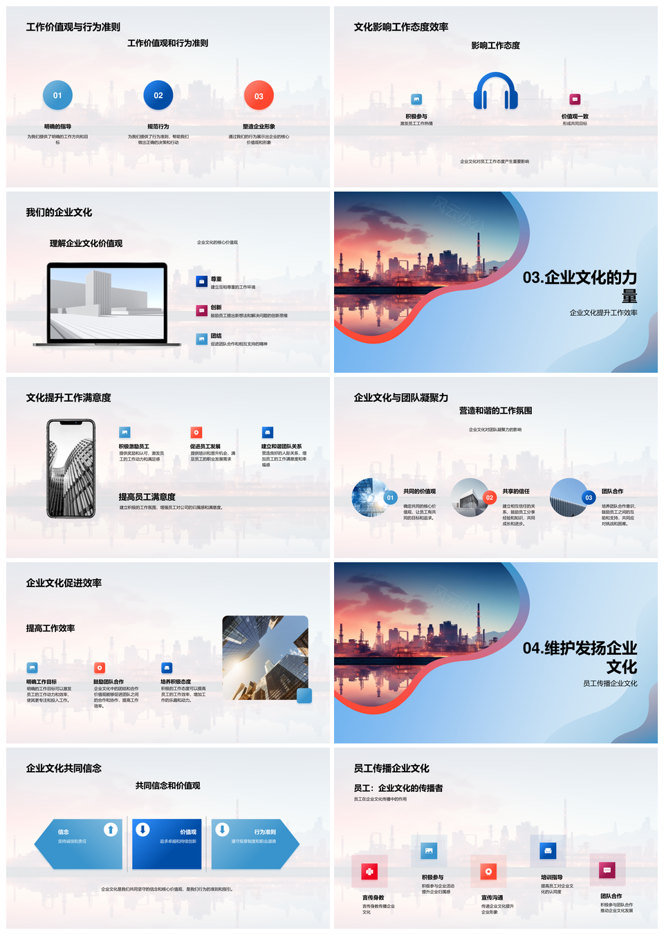 工业机械企业价值观维护与高管培训PPT模板
