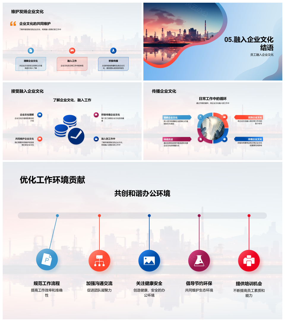 工业机械企业价值观维护与高管培训PPT模板