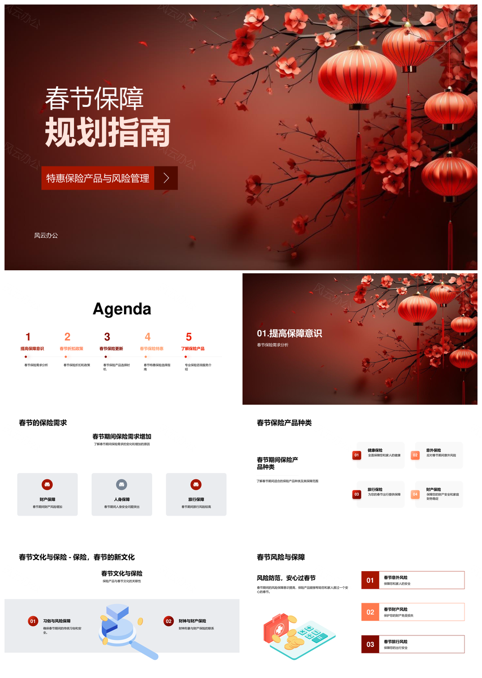 春节保险保障规划与风险管理指南PPT模板