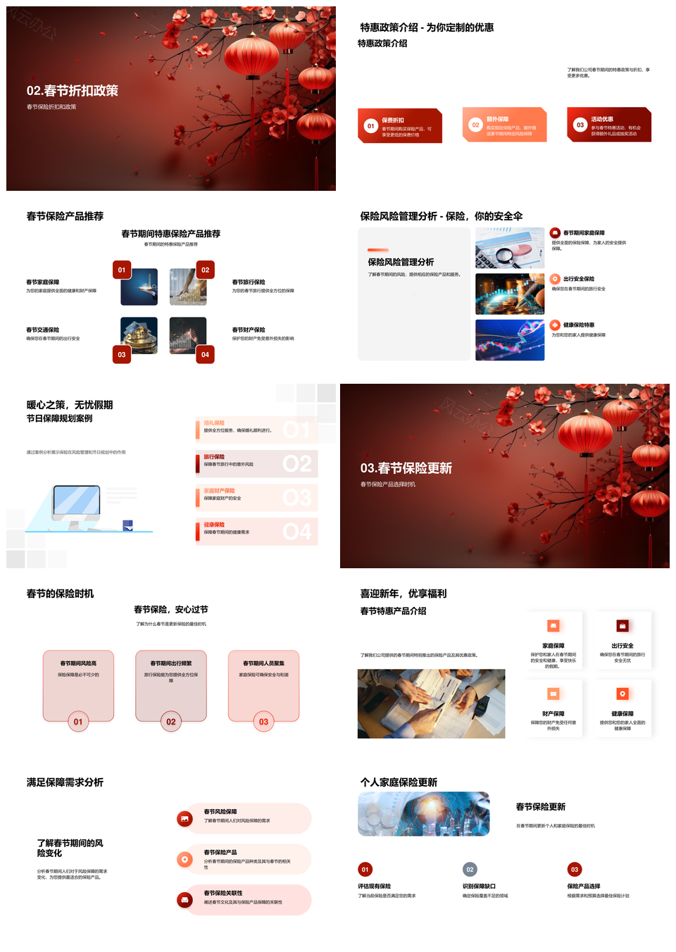 春节保险保障规划与风险管理指南PPT模板