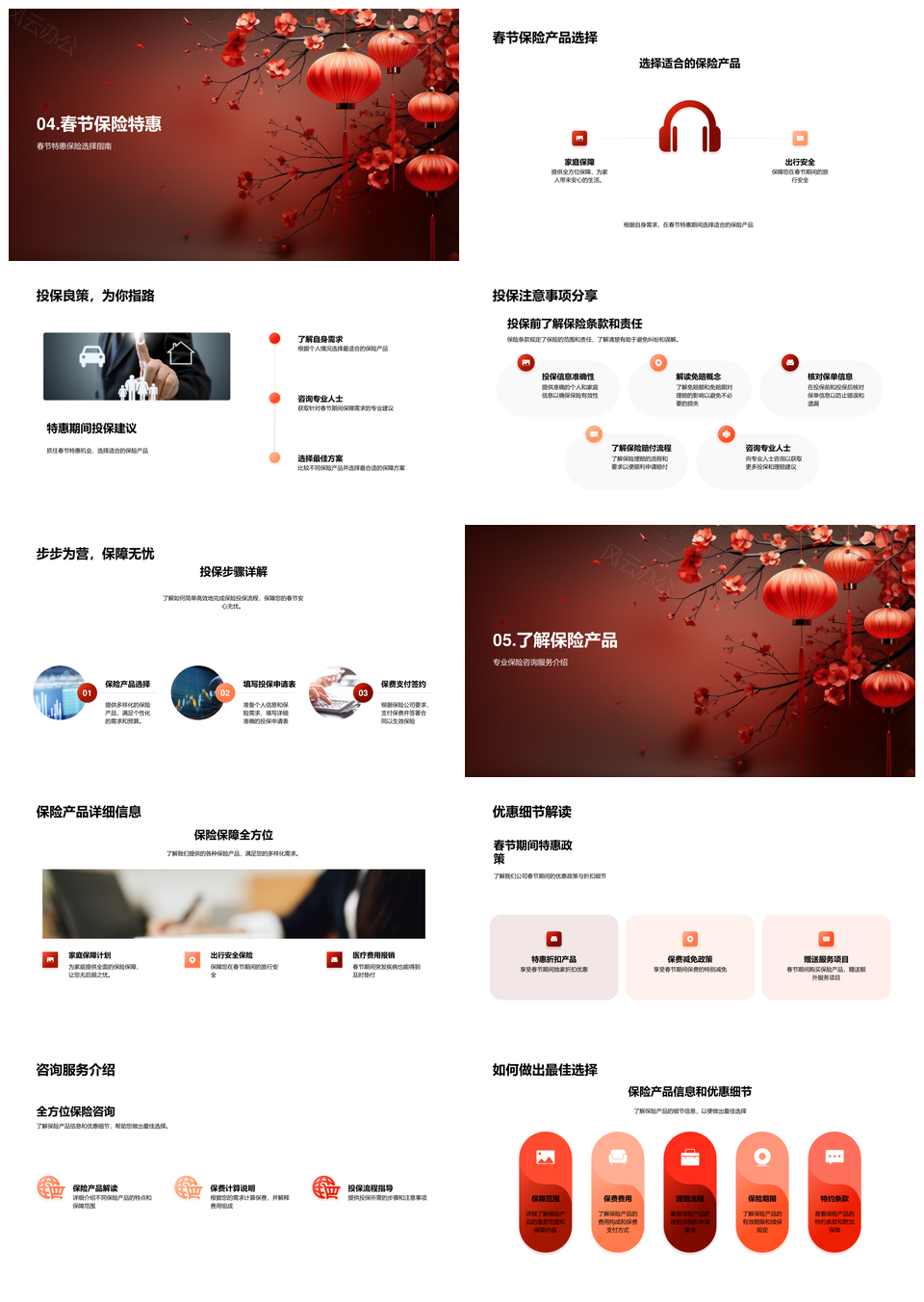 春节保险保障规划与风险管理指南PPT模板