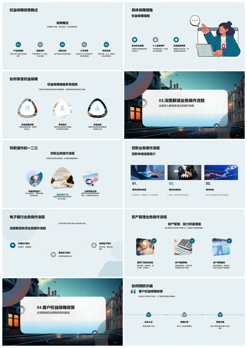 银行服务业务流程客户权益保障政策PPT模板