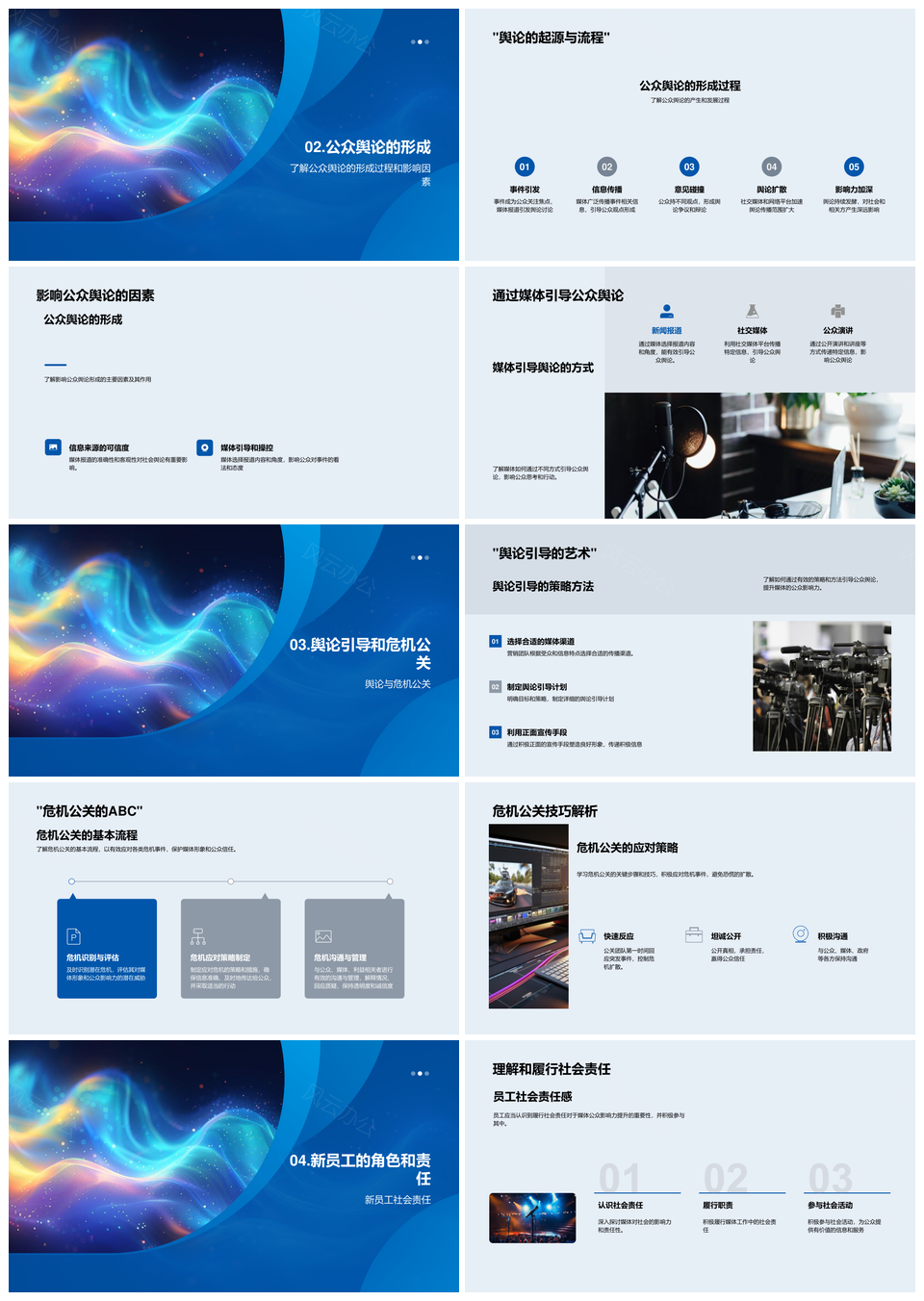 传媒新员工媒体社会责任与舆论危机应对培训PPT模板