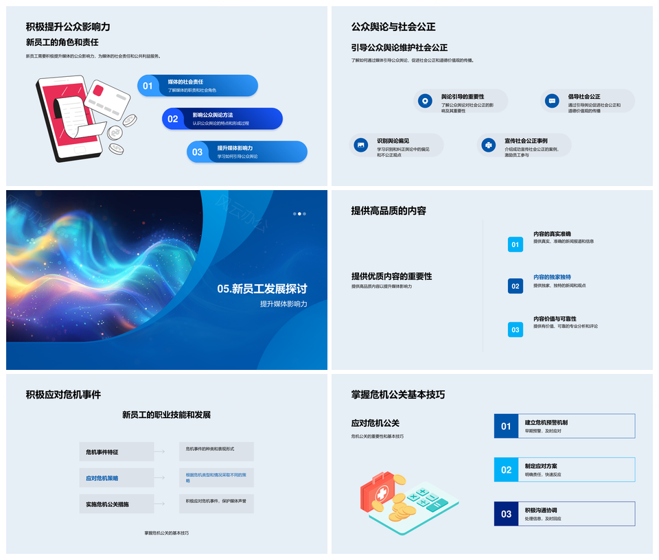 传媒新员工媒体社会责任与舆论危机应对培训PPT模板