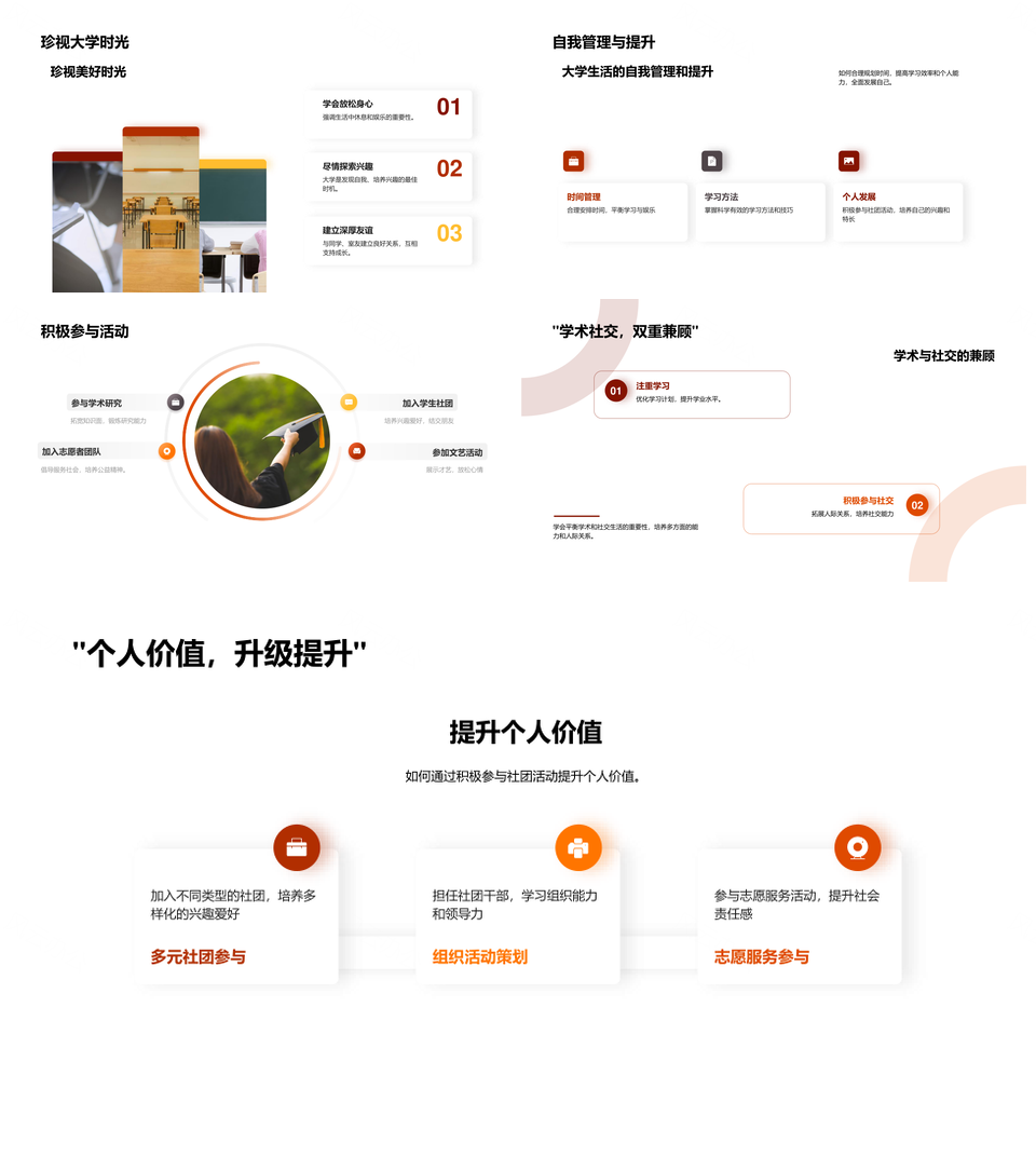 大学生活自由挑战责任学习机遇自我管理PPT模板