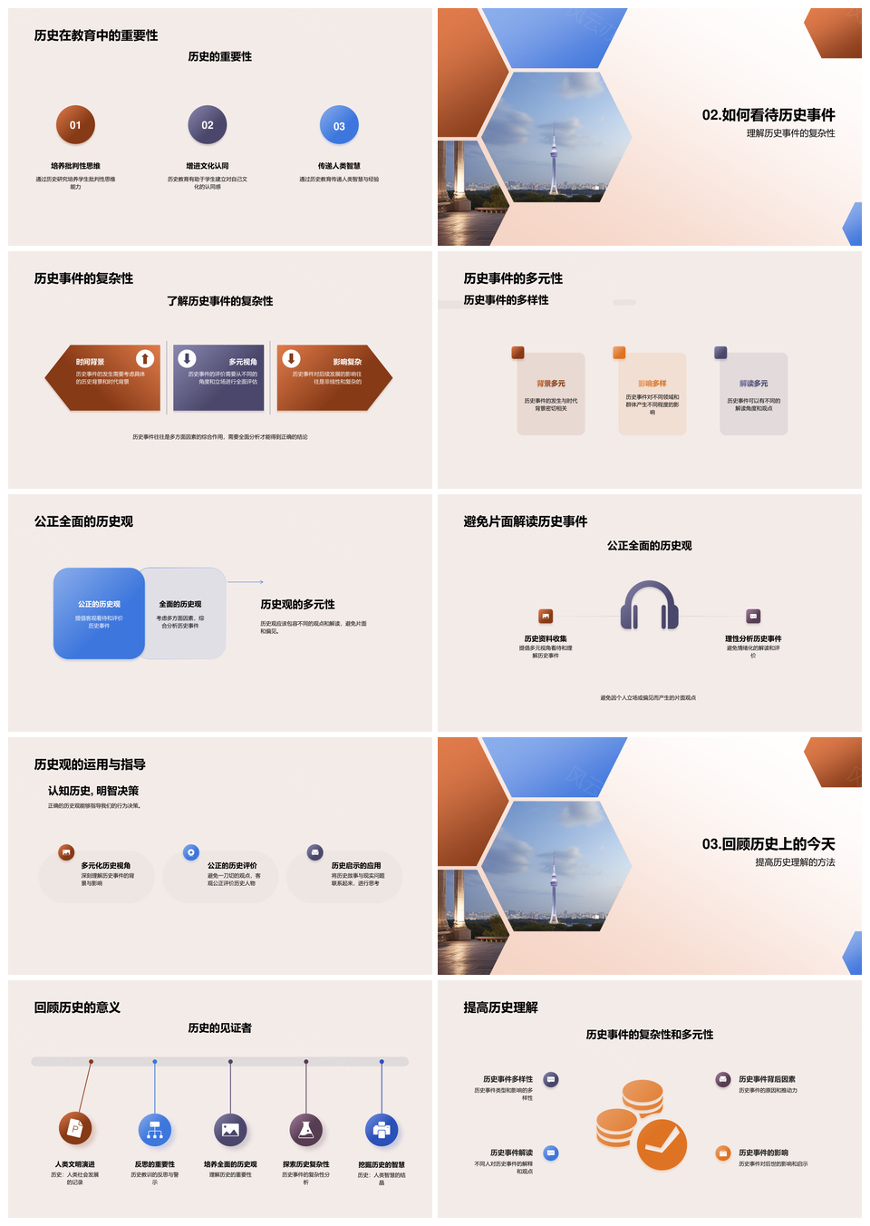 历史启示人类文明避覆辙全面观PPT模板