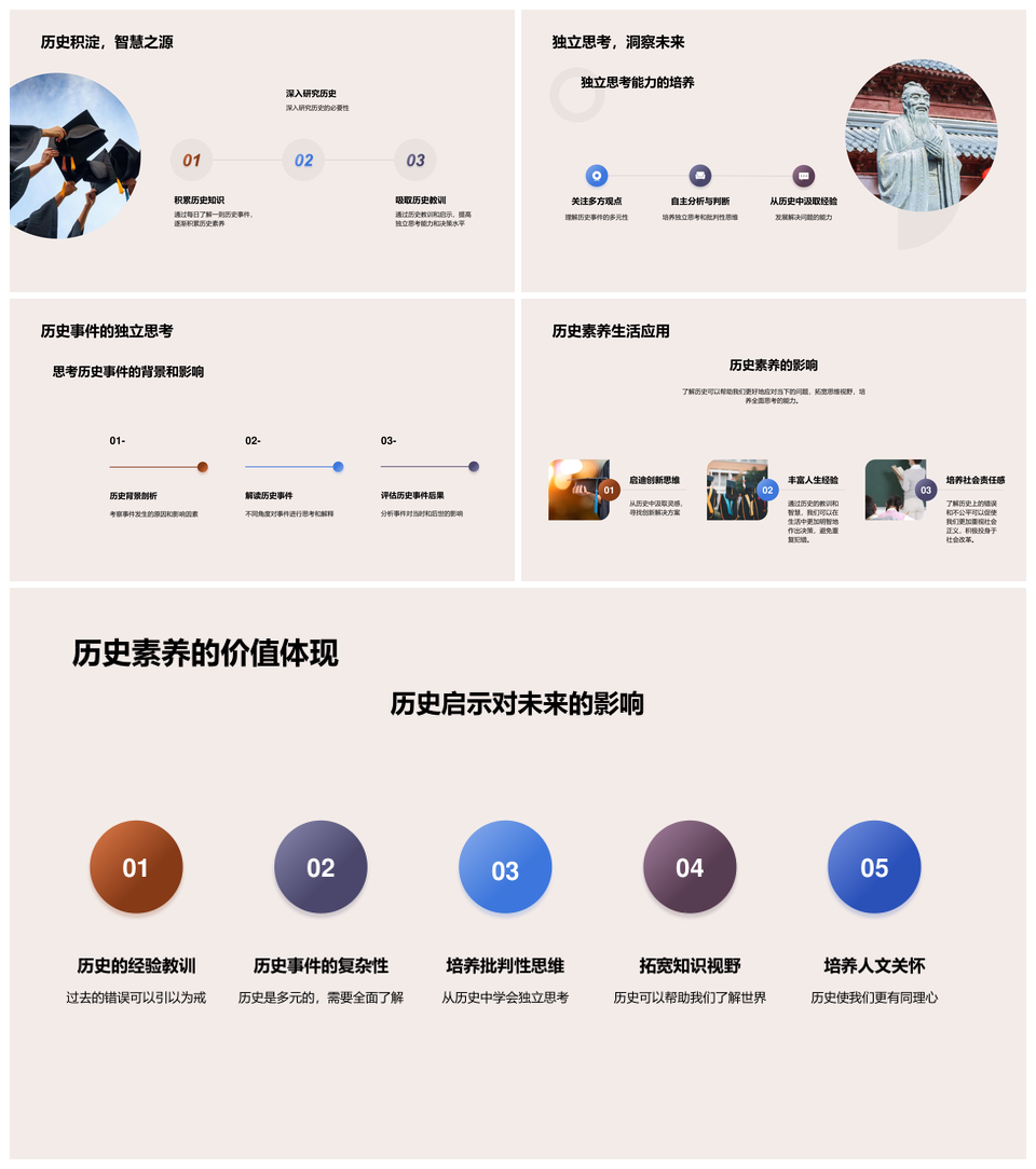 历史启示人类文明避覆辙全面观PPT模板