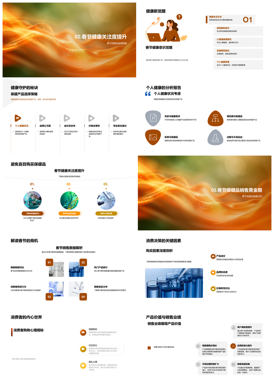 春节健保产品消费指南销售策略分析PPT模板
