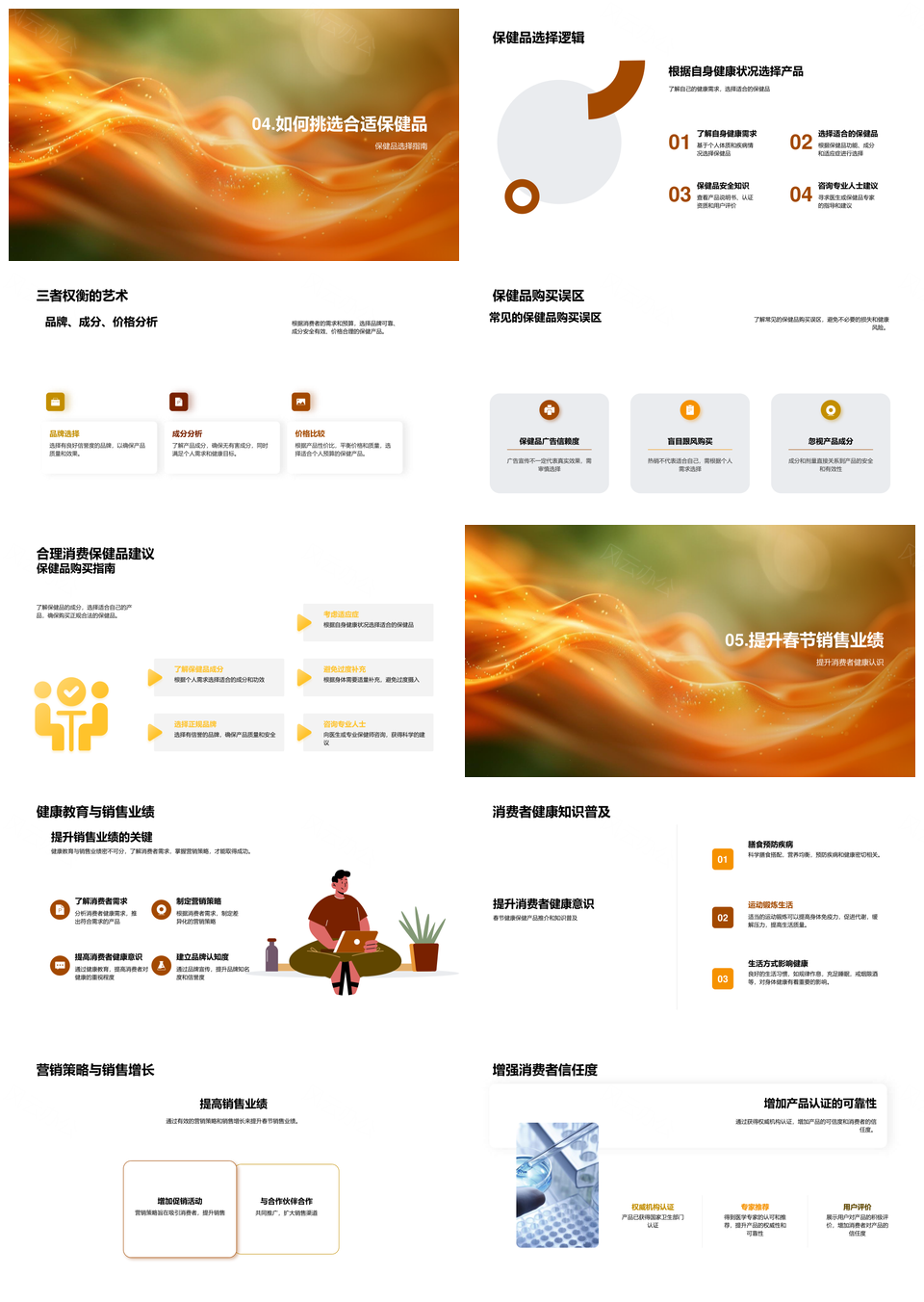 春节健保产品消费指南销售策略分析PPT模板