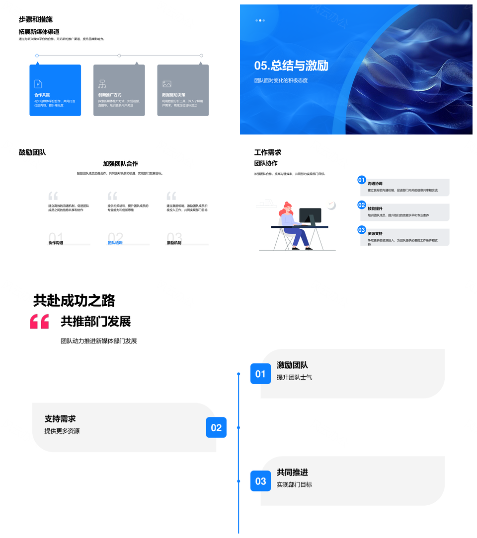 2025新媒体部门半年挑战成果工作发展方向策略计划PPT模板
