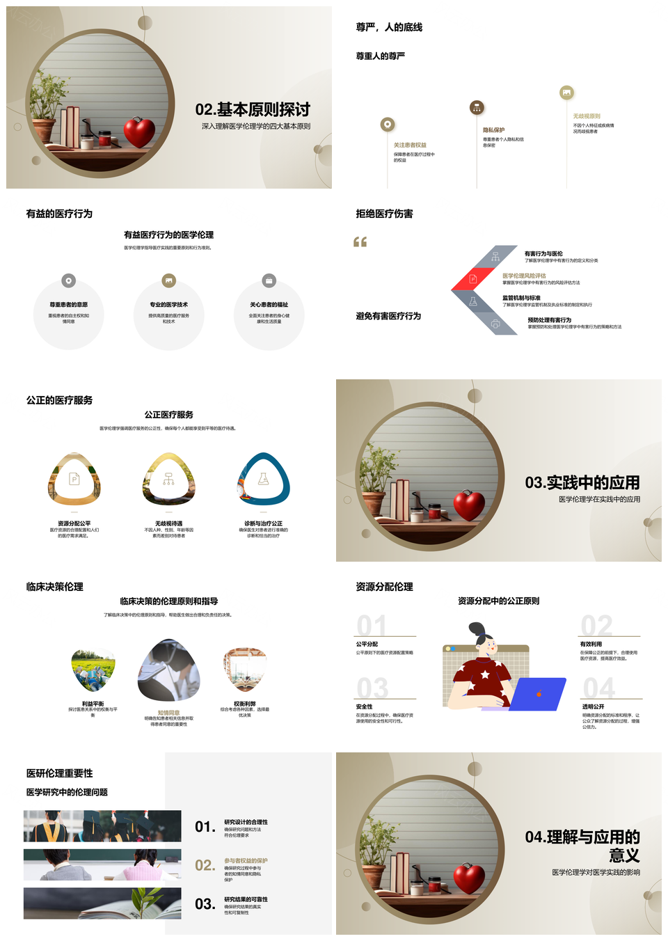 医学伦理学基本原则应用影响解析PPT模板
