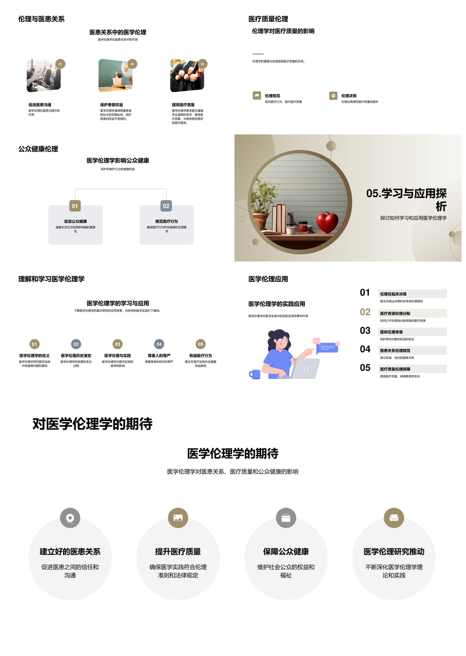 医学伦理学基本原则应用影响解析PPT模板