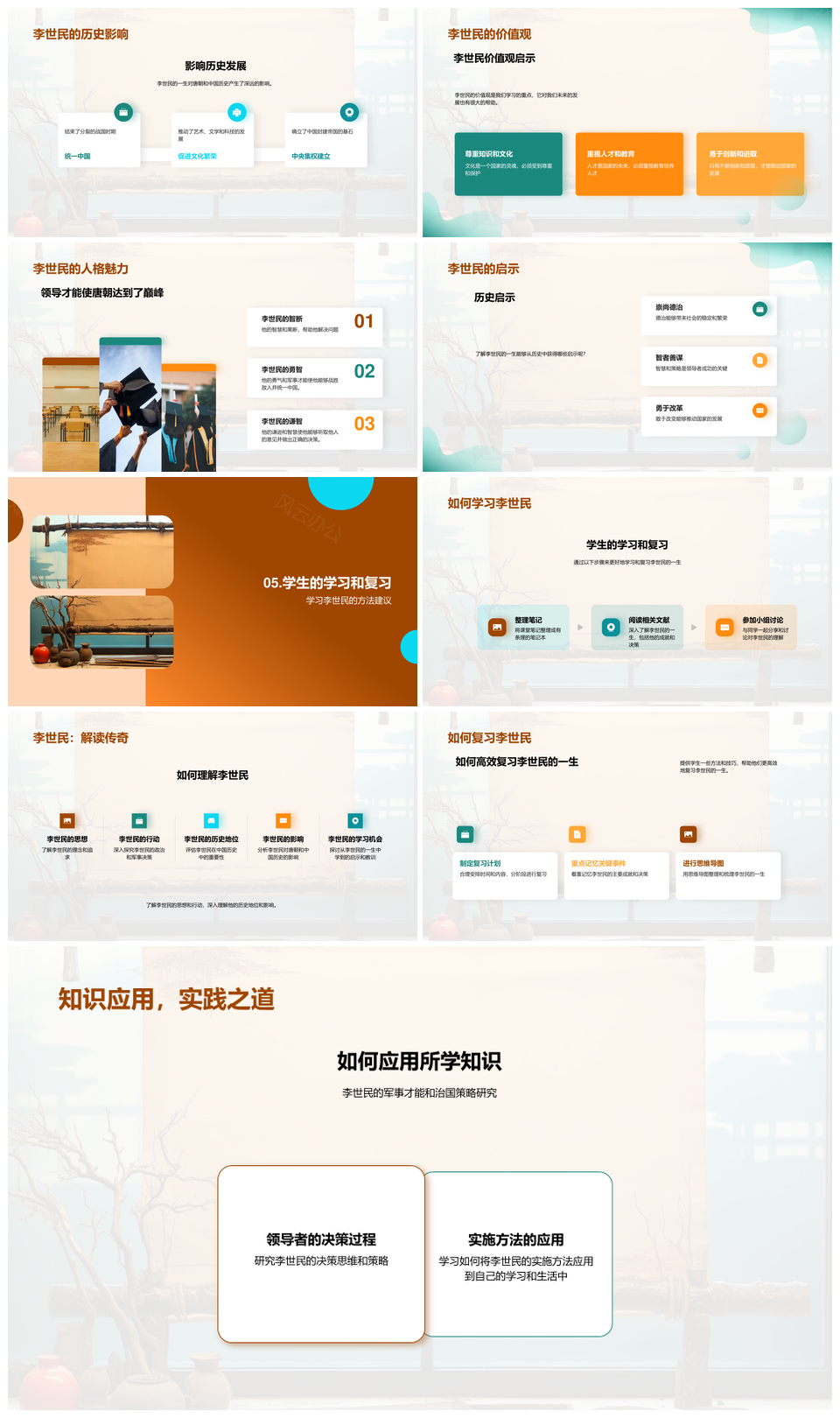 李世民军事治国策略成就唐朝繁荣轨迹PPT模板