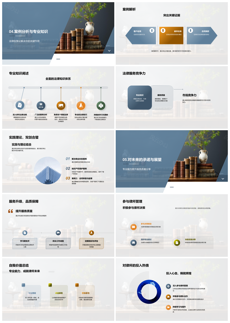 法律行业律所发展历程趋势结构流程探析PPT模板