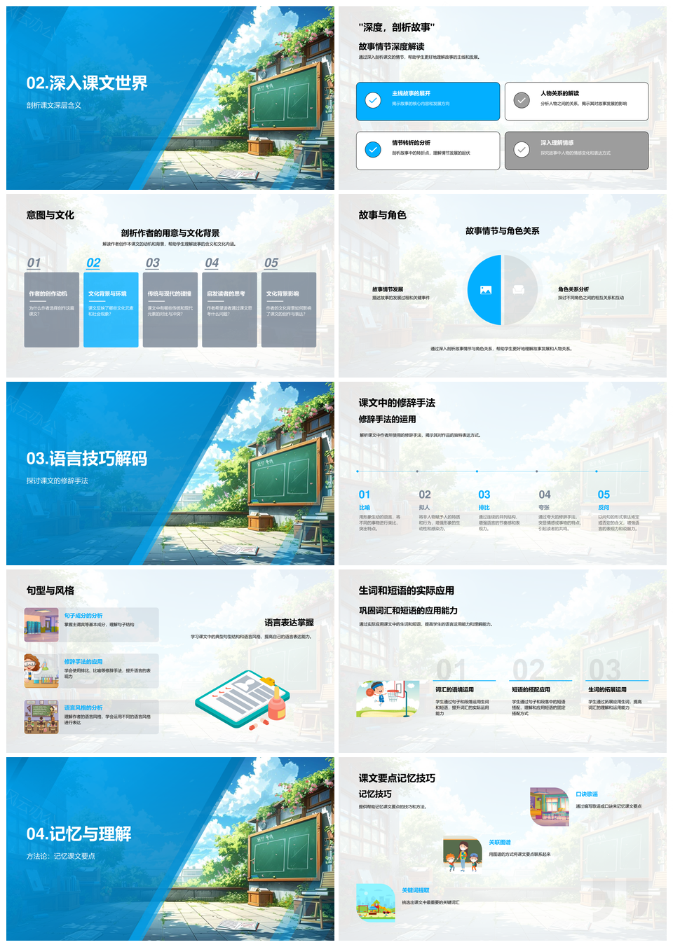 2025课文深度解析教学多维PPT模板