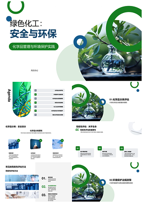 化工安全环保清洁生产可持续发展PPT模板