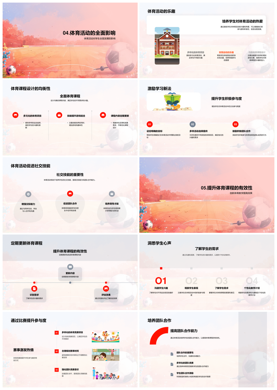 青少年体育教学实践促进身心发展研究PPT模板