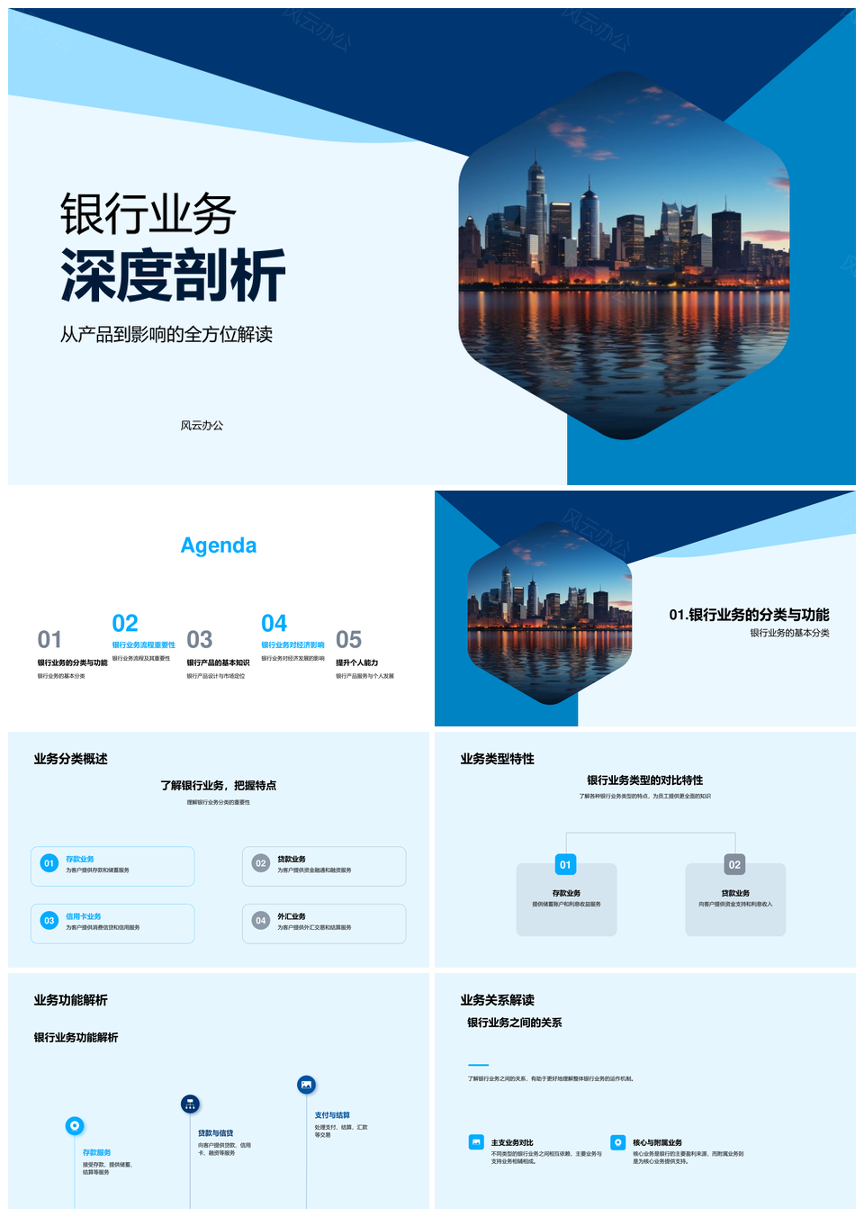 银行业务产品设计市场定位与营销策略解析PPT模板