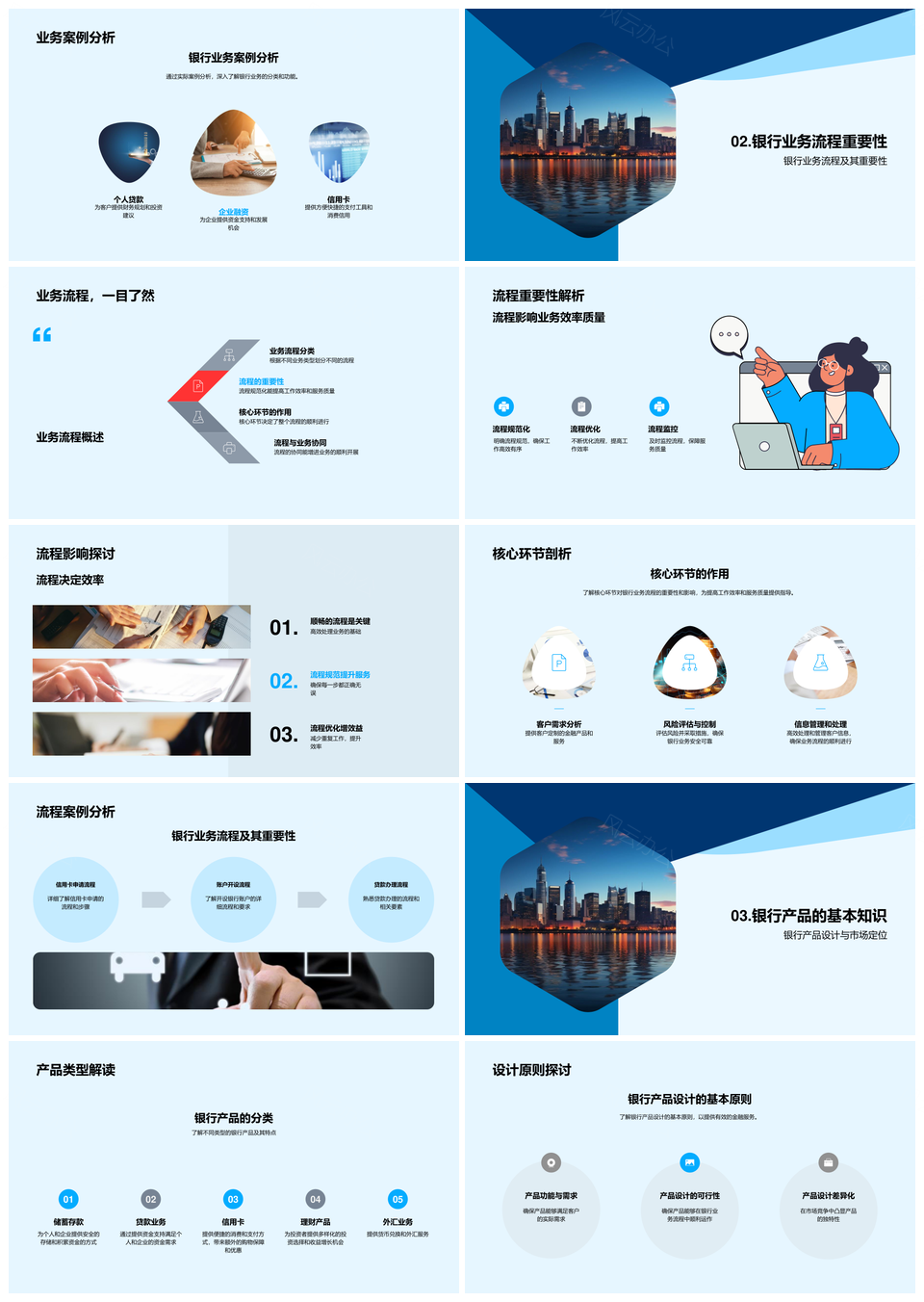 银行业务产品设计市场定位与营销策略解析PPT模板
