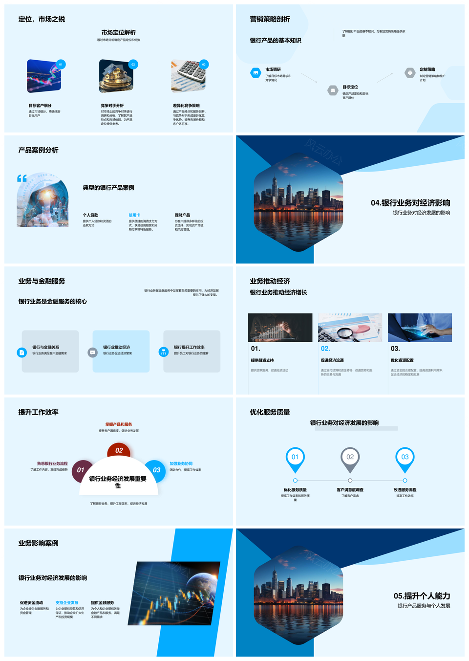 银行业务产品设计市场定位与营销策略解析PPT模板
