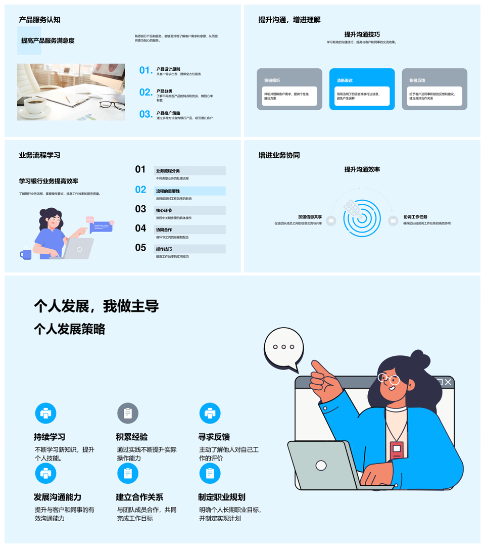 银行业务产品设计市场定位与营销策略解析PPT模板