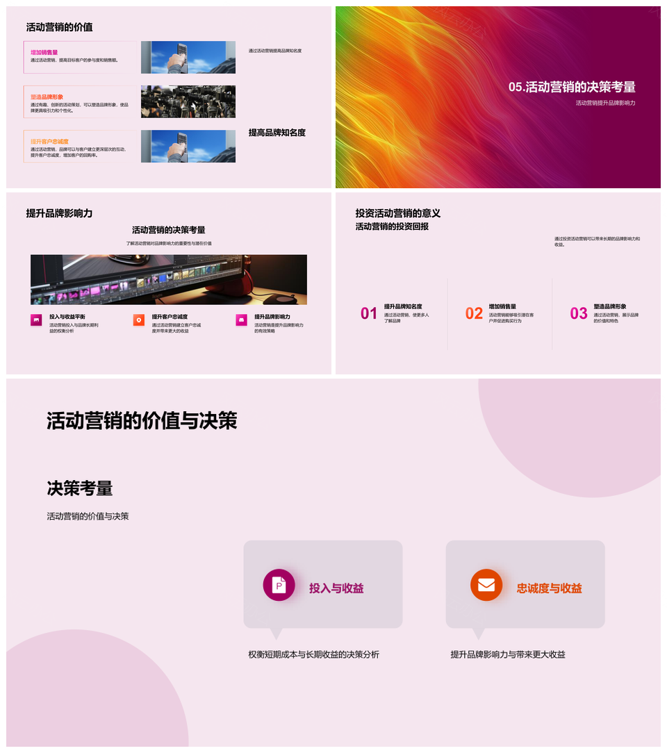 活动营销策略规划提升品牌推广影响力忠诚度PPT模板